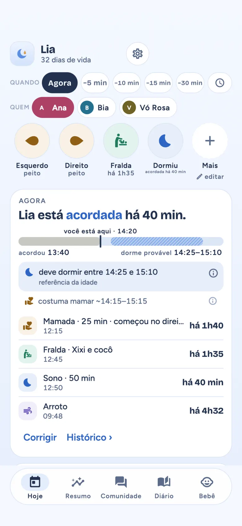 Nanoh's Today screen at real size (in Portuguese): Left, Right, Diaper and Asleep buttons, how long the baby has been awake and the prediction 'should fall asleep between 14:25 and 15:10'.